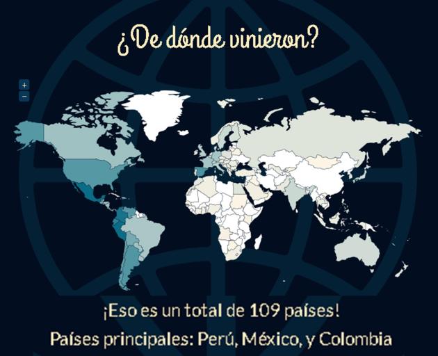 En el mundo