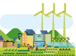 Ciudades sostenibles